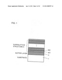 SPIN-POLARIZED ELECTRON SOURCE diagram and image