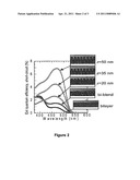 MULTILAYER HETEROSTRUCTURES FOR APPLICATION IN OLEDS AND PHOTOVOLTAIC DEVICES diagram and image