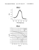 Alternating copolymers of phenylene vinylene and biarylene vinylene, preparation method thereof, and organic thin film transistor comprising the same diagram and image