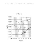 Alternating copolymers of phenylene vinylene and biarylene vinylene, preparation method thereof, and organic thin film transistor comprising the same diagram and image