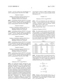 Alternating copolymers of phenylene vinylene and biarylene vinylene, preparation method thereof, and organic thin film transistor comprising the same diagram and image