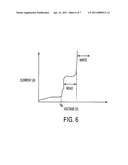 HIGH-PERFORMANCE DIODE DEVICE STRUCTURE AND MATERIALS USED FOR THE SAME diagram and image