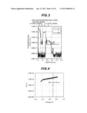 ZINC OXIDE BASED COMPOUND SEMICONDUCTOR DEVICE diagram and image