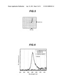 ZINC OXIDE BASED COMPOUND SEMICONDUCTOR DEVICE diagram and image