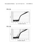 METHOD FOR MANUFACTURING SEMICONDUCTOR DEVICE diagram and image