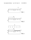 APPLICATION OF CLUSTER BEAM IMPLANTATION FOR FABRICATING THRESHOLD VOLTAGE ADJUSTED FETS diagram and image