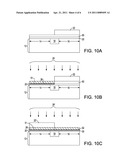 APPLICATION OF CLUSTER BEAM IMPLANTATION FOR FABRICATING THRESHOLD VOLTAGE ADJUSTED FETS diagram and image