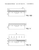 APPLICATION OF CLUSTER BEAM IMPLANTATION FOR FABRICATING THRESHOLD VOLTAGE ADJUSTED FETS diagram and image