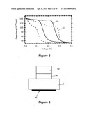 GROWTH OF MONOCRYSTALLINE GeN ON A SUBSTRATE diagram and image