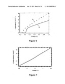 GROWTH OF MONOCRYSTALLINE GeN ON A SUBSTRATE diagram and image