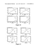 GROWTH OF MONOCRYSTALLINE GeN ON A SUBSTRATE diagram and image