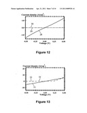 GROWTH OF MONOCRYSTALLINE GeN ON A SUBSTRATE diagram and image