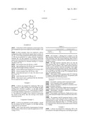 LIGHT EMITTING DEVICE HAVING DOPANTS IN A LIGHT EMITTING LAYER diagram and image