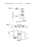 ORGANIC LIGHT EMITTING DEVICE diagram and image