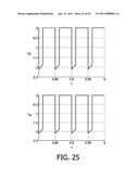 ORGANIC LIGHT EMITTING DIODE DRIVER ARRANGEMENT diagram and image