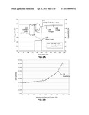 IN-SITU BATTERY HEALTH DETECTOR AND END-OF-LIFE INDICATOR diagram and image