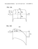 VOLTAGE REGULATOR CIRCUIT diagram and image