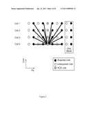 THROUGH-TIME NON-CARTESIAN GRAPPA CALIBRATION diagram and image