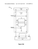 CONFIGURATION CONTEXT SWITCHER diagram and image