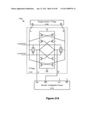 CONFIGURATION CONTEXT SWITCHER diagram and image