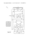 CONFIGURATION CONTEXT SWITCHER diagram and image