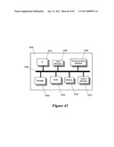 CONFIGURATION CONTEXT SWITCHER diagram and image