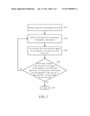 Clock signal balancing circuit and method for balancing clock signal in IC layout diagram and image