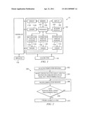 System and Method for Safe Handling of Information Handling Resources diagram and image