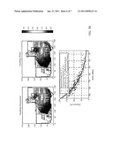 Binning Venues Into Categories Based On Propagation Characteristics diagram and image