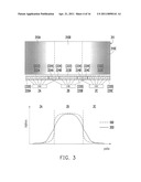 BACKLIGHT MODULE AND DISPLAY APPARATUS diagram and image