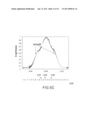 BACKLIGHT MODULE AND DISPLAY APPARATUS diagram and image