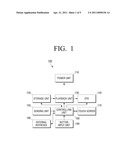 METHOD FOR CONTROLLING OPERATION OF DISPLAY APPARATUS ACCORDING TO QUANTITY OF INCIDENT EXTERNAL LIGHT AND DISPLAY APPARATUS USING THE SAME diagram and image