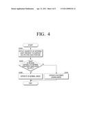 METHOD FOR CONTROLLING OPERATION OF DISPLAY APPARATUS ACCORDING TO QUANTITY OF INCIDENT EXTERNAL LIGHT AND DISPLAY APPARATUS USING THE SAME diagram and image