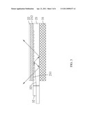 Touch Display Apparatus and Manufacturing Method Thereof diagram and image