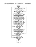 APPARATUS AND METHOD FOR INPUTTING CHARACTERS IN A TERMINAL diagram and image