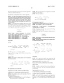 Touch Sensitive Device diagram and image