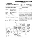 Touch Screen Input Method and Device diagram and image