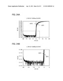 LIQUID CRYSTAL DISPLAY DEVICE AND ELECTRONIC DEVICE INCLUDING THE LIQUID CRYSTAL DISPLAY DEVICE diagram and image