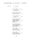 INFORMATION PROCESSING APPARATUS AND IMAGE DISPLAY METHOD diagram and image