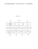 INFORMATION PROCESSING APPARATUS AND IMAGE DISPLAY METHOD diagram and image