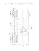 LIQUID CRYSTAL DISPLAY HAVING PIXEL DATA SELF-RETAINING FUNCTIONALITY AND OPERATION METHOD THEREOF diagram and image