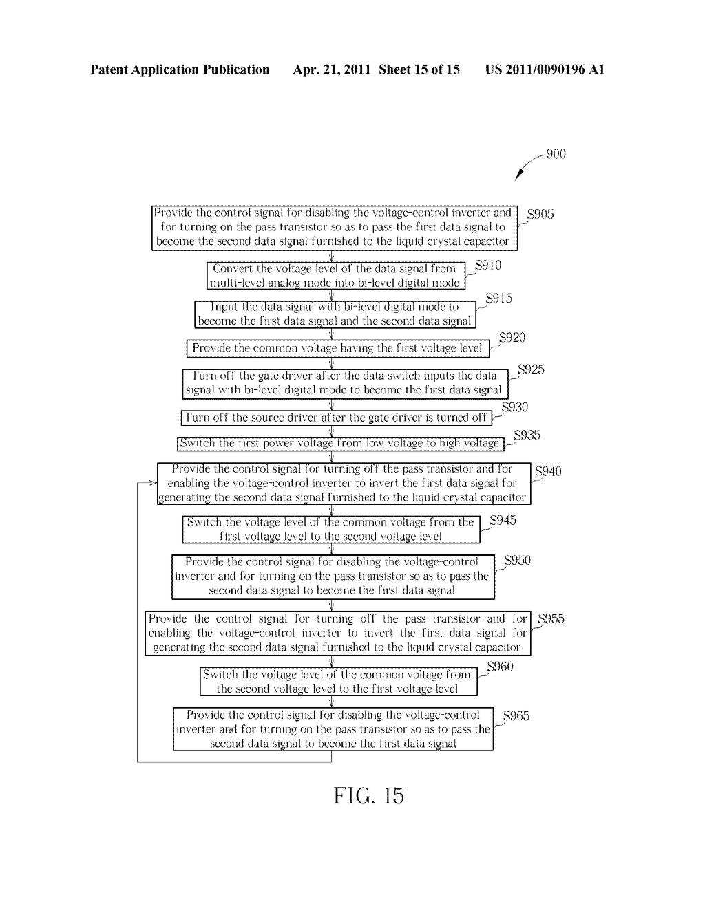 LIQUID CRYSTAL DISPLAY HAVING PIXEL DATA SELF-RETAINING FUNCTIONALITY AND OPERATION METHOD THEREOF - diagram, schematic, and image 16