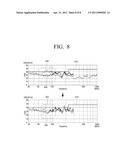 PLASMA DISPLAY APPARATUS TO REDUCE EMI EMISSION diagram and image