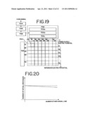 LIGHT EMITTING DEVICE AND ELECTRONIC DEVICE diagram and image