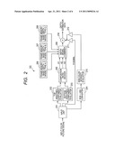 Pseudo 3D image creation apparatus and display system diagram and image