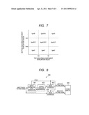 Pseudo 3D image creation apparatus and display system diagram and image