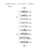 METHOD AND APPARATUS FOR PROCESSING THREE-DIMENSIONAL IMAGES diagram and image