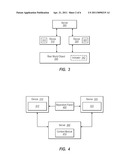 DIFFERENTIAL TRIALS IN AUGMENTED REALITY diagram and image