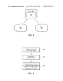 DIFFERENTIAL TRIALS IN AUGMENTED REALITY diagram and image