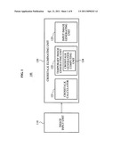 Apparatus and method for inter-view crosstalk reduction diagram and image